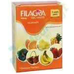 Filagra-Oral-Jelly-100mg